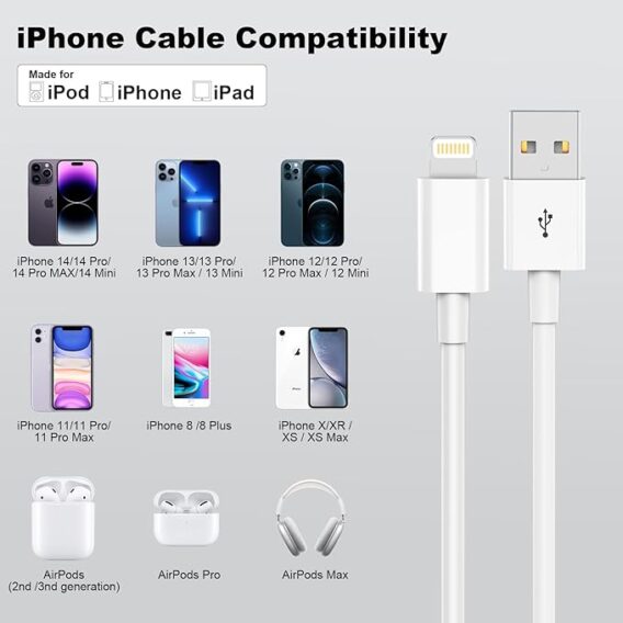 USB Na Lightning Kabl 1m - Image 2